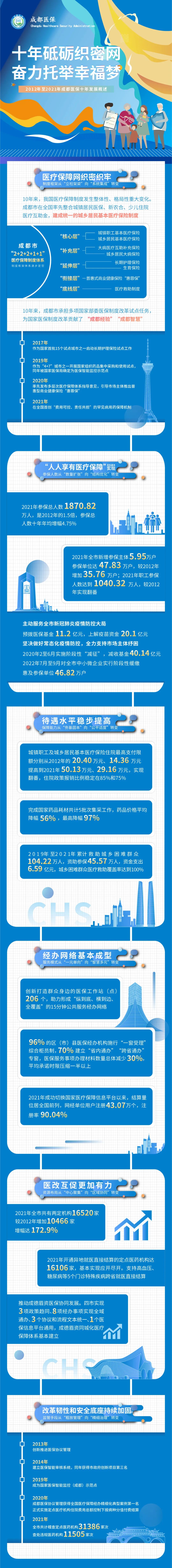 3af484ab8f034efe40274f66e99a29f8.jpg 微信图片_20221025130528.jpg