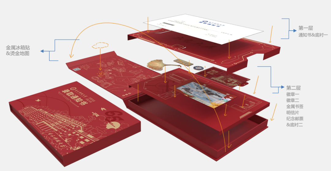 科技感+文艺范儿！全省第一封高考录取通知书长这样！